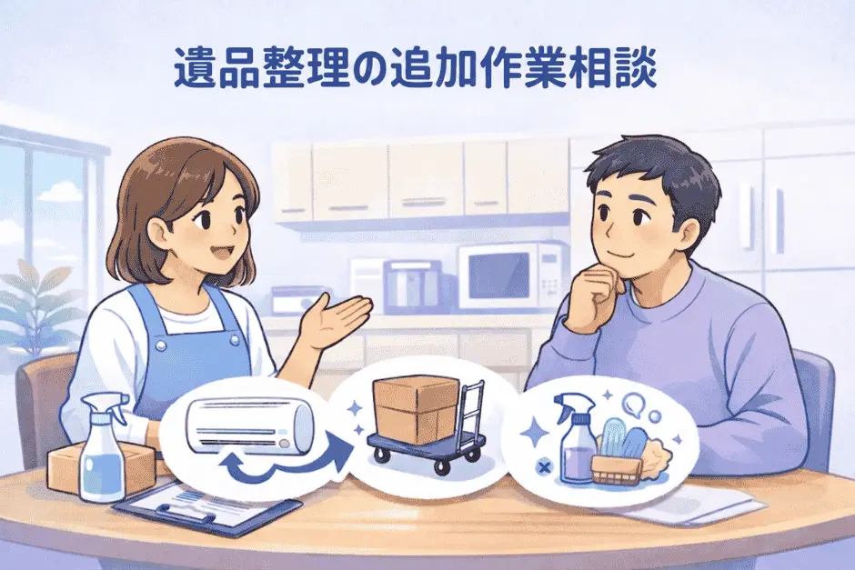 遺品整理の費用の見積もりで確認すべきポイントとして作業範囲や追加料金、契約内容のチェック項目を解説している画像